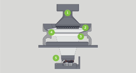 Carbon digital light synthesis process illustration