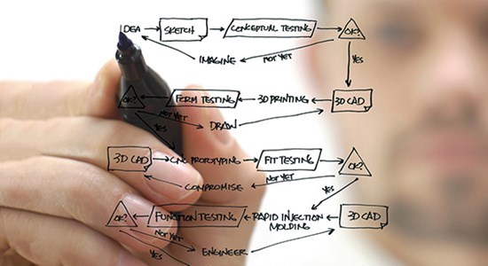 人在清晰的表面上写字