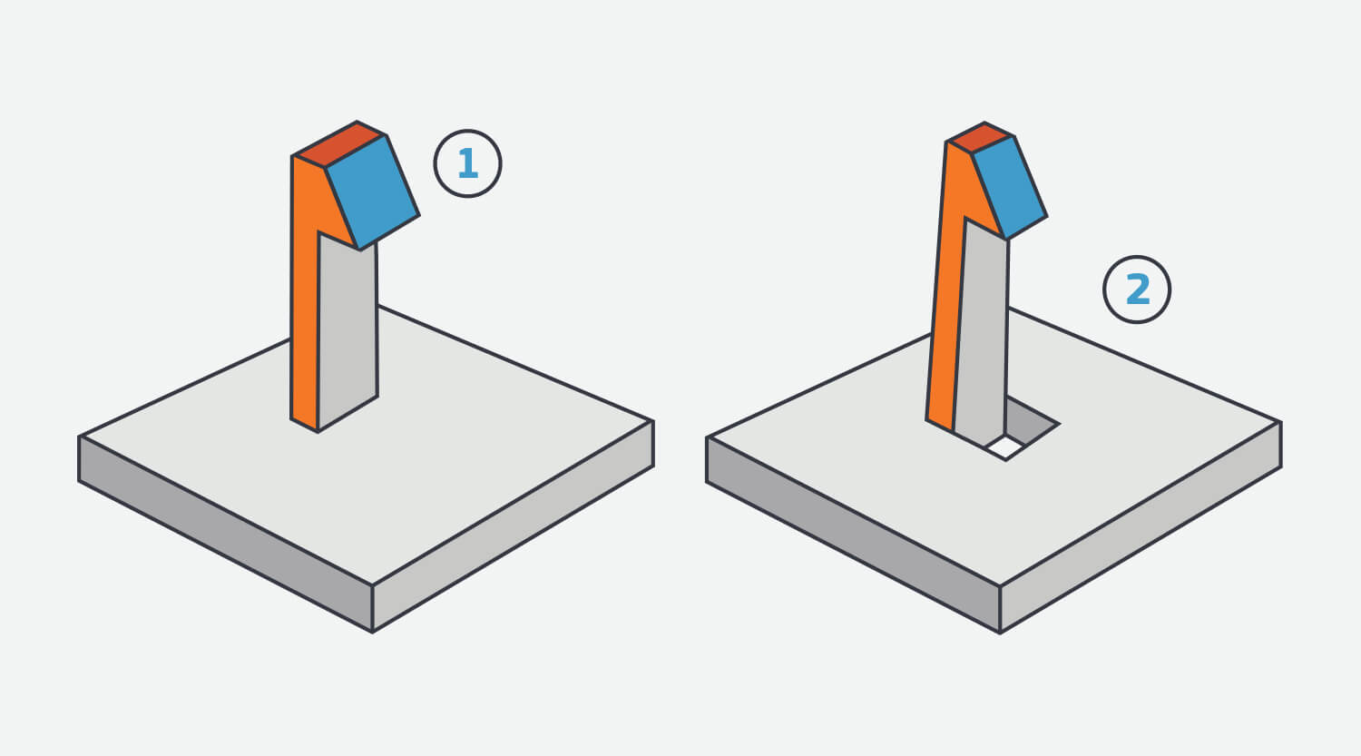 illustration of undercuts on liquid silicone rubber parts