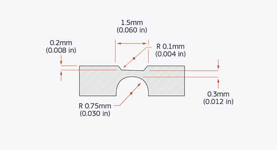 2022世界杯足球赛时间表注塑活铰图