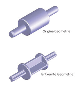 Abbildung: Entkernte Geometrie
