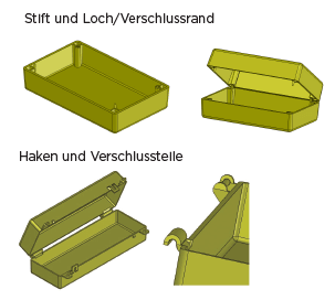 Abbildung: Identische Passteile