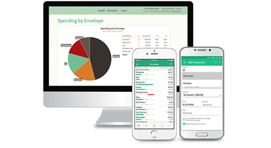 Protolabs | Innovation | blog