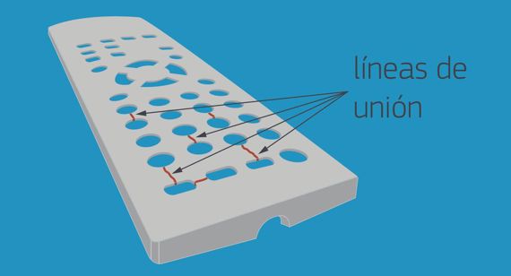 Un mando a distancia es un buen ejemplo de cómo múltiples morfologías pueden crear un entorno propicio para la formación de líneas de unión. Existen algunas formas de prevenirlo, como evitar el uso de resinas rellenas de vidrio o de minerales.