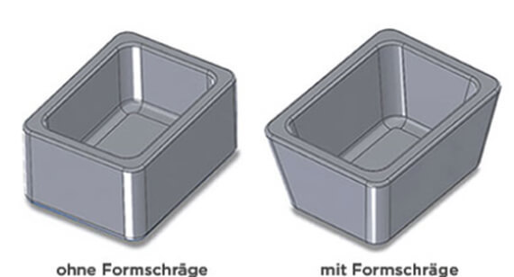 Drafted and undrafted part examples