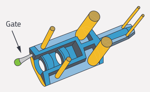 浇口和顶销图解