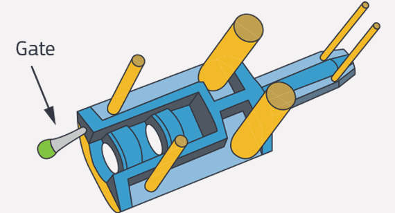 Ausguss und Auswerferstifte Illustration