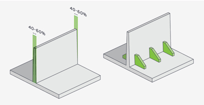 Achieve consistent walls and features with slight adjustments to geometry and materials