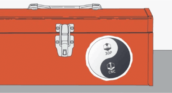 3D-Druck und CNC-Bearbeitung das Yin und Yang in der Metallfertigung