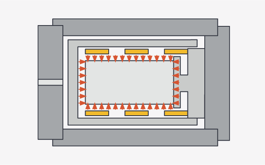 Stampa 3D- DMLS post-processo di post-elaborazione