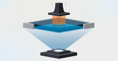 various material properties
