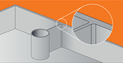 Product designers build strength into parts using support features such as ribs and gussets.*