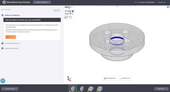 2.0 CNC Analysis