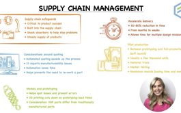 Insight - Supply Chain Management