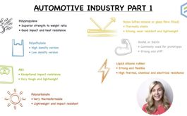 Automotive Part 1