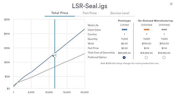 有很多引用的理论