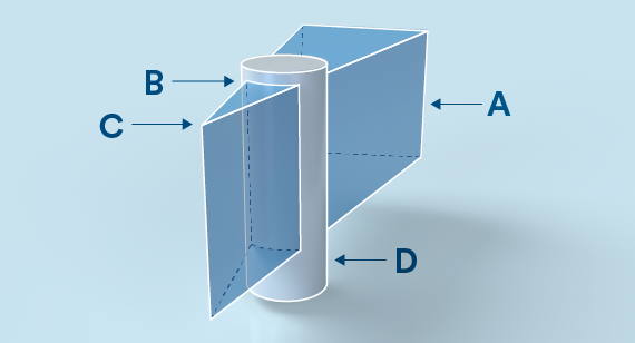 对于困难的，尖锐的角使用半径