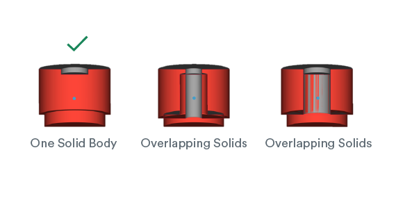 在STL文件中合并主体