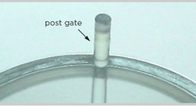 Post gate illustration