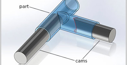 Avoiding Flash Where Channels Meet