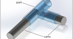 Beveling thin edges