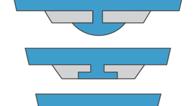 Mechanical interlock illustration