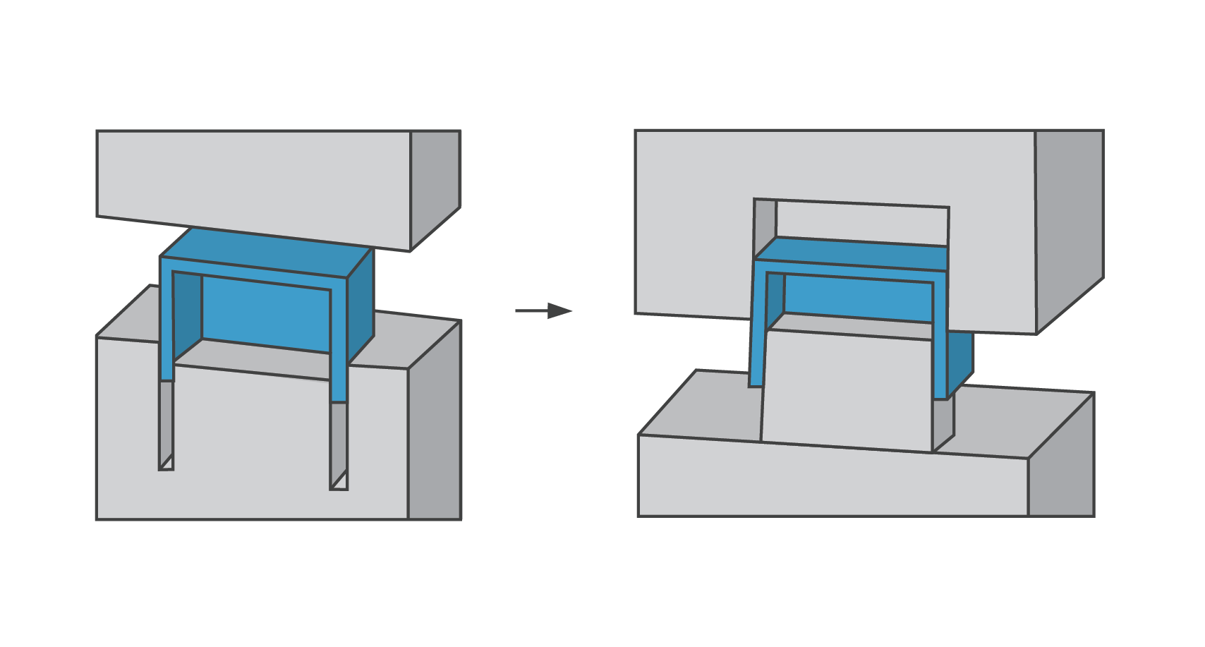 Design tip | core cavity