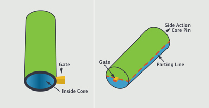 Using Side-Actions in Molding Design