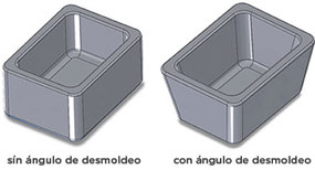 Drafted and undrafted part examples