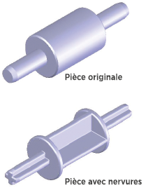 nervurer une pièce injectée