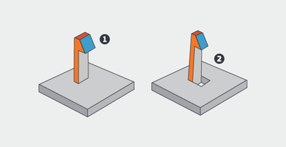 Undercut part design infographic