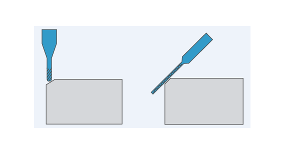 增加倒角，半径和去毛刺