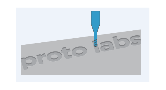 从机加工原型中删除文本