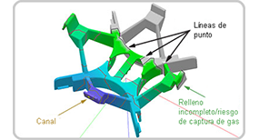 Resin flow analysis illustration