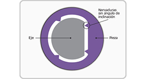 Injection molding crush ribs illustration
