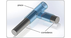 Beveling thin edges