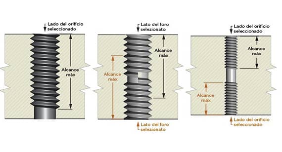 Implement threading on parts