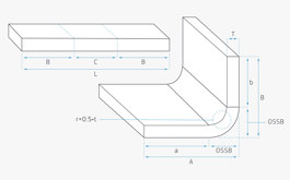 Bend radius for sheet metal fabrication