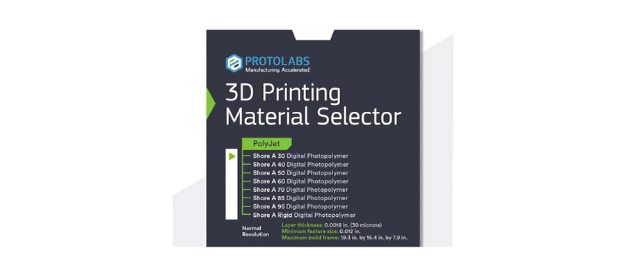3DP selector