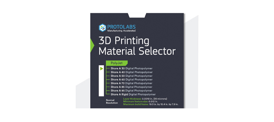 3DP selector