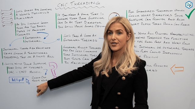 洞察-大师级视频