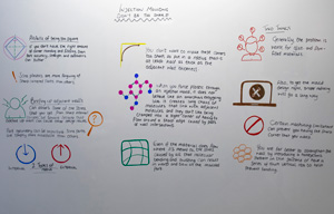 Realizzazione di angoli su parti stampate a iniezione