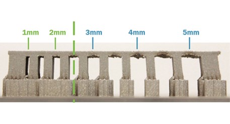 金属3d打印桥梁