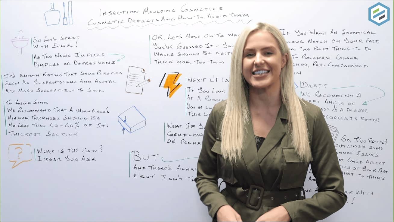 洞察力-大师班视频