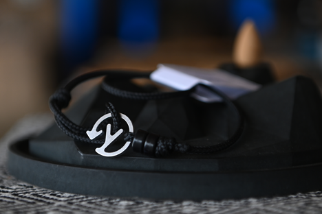 Caso di工作室LyfeCycle